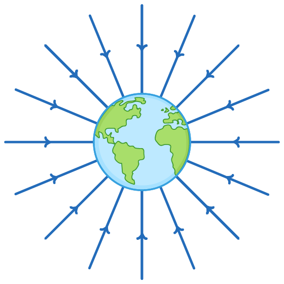 Gravitational field around the Earth