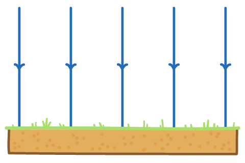 Gravitational field near the Earth's surface