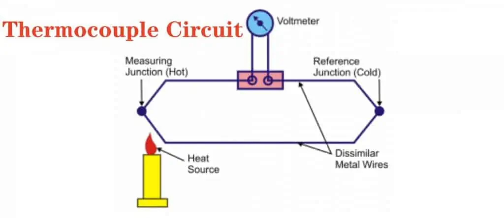 Thermocouple Circuit